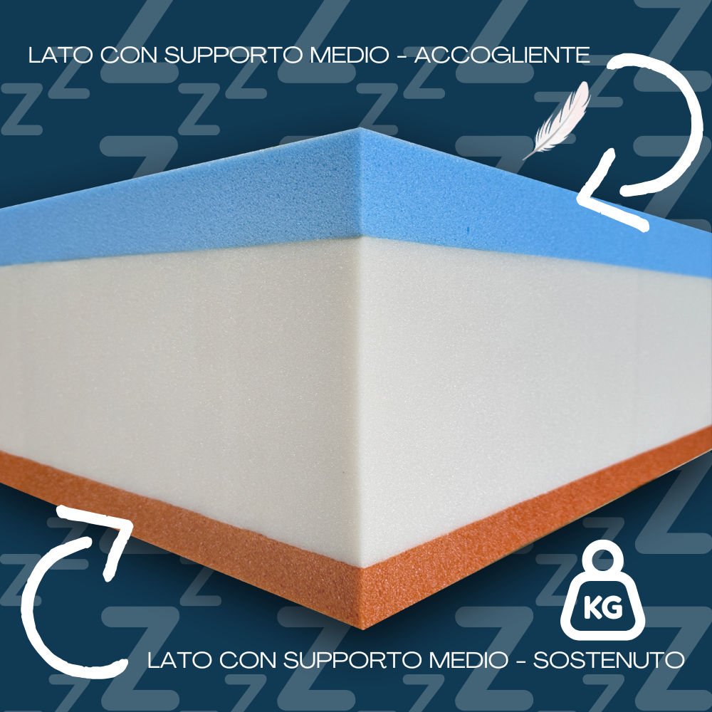 Materasso "Duo Sleep"