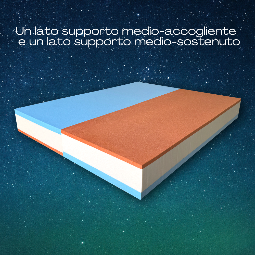 Materasso "Duo Sleep"