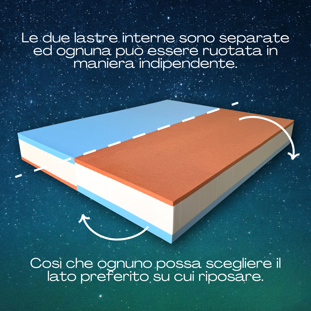 Materasso "Duo Sleep"